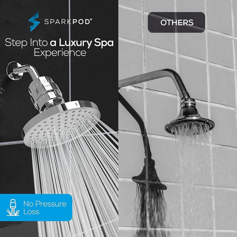 SparkPod Luxury Filtered Shower Head Set 23 Stage Shower Filter - Reduces Chlorine and Heavy Metals - High Pressure Showerhead Filter (8" Round, Luxury Polished Chrome) - Image 4