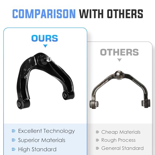 ILONPA ذراع التحكم العلوي الأمامي مع مفاصل كروية وروابط نهاية قضيب التوازن لمجموعة التعليق لسيارات نيسان باثفايندر 2005-2012، نيسان إكستيرا 2005-2015، نيسان فرونتير 2005-2019 (10 قطع)  - Image 5