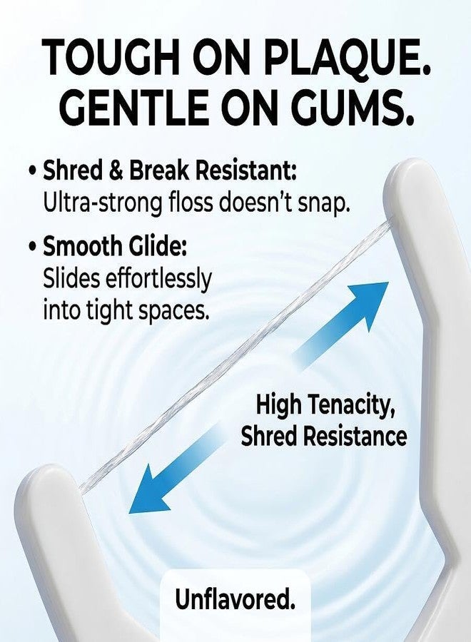RAZOKO Dental Flosser Refill Heads, Compatible with Listerine Ultraclean Access Flosser, Extra Strength Floss for Comfortable Clean, Unflavored, 120 Count - Image 2
