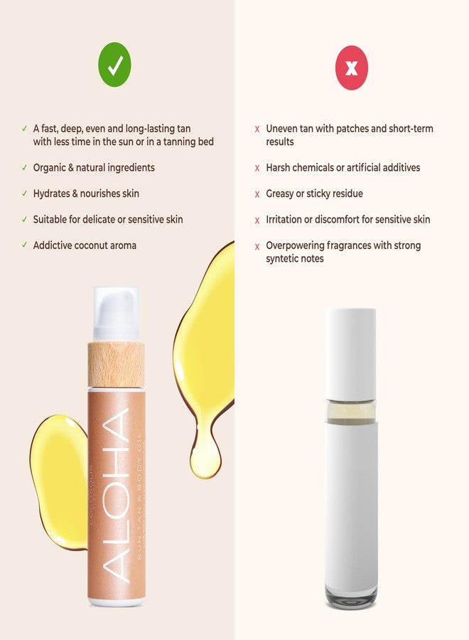 COCOSOLIS ALOHA Sun Tan & Body Oil | Organic Tanning Bed Lotion | Get Healthy Deep Chocolate Tan | Tanning Accelerator with 5 Precious Oils to Make Your Skin Glowing & Revitalized (110 ml) - Image 3
