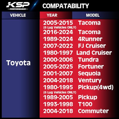 KSP PERFORMANCE فواصل عجلات KSP 2 بوصة 6x5.5 لتاكوما، فاصل إطارات 6x139.7 يناسب تويوتا تندرا 4 رانر FJ لاند كروزر سيكويا، فاصل مركزي مطروق بسمك 50 مم وفتحة محور 108 مم مع خيوط M12x1.5، غير مركزي المحور - Image 3