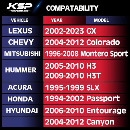 KSP PERFORMANCE فواصل عجلات KSP 2 بوصة 6x5.5 لتاكوما، فاصل إطارات 6x139.7 يناسب تويوتا تندرا 4 رانر FJ لاند كروزر سيكويا، فاصل مركزي مطروق بسمك 50 مم وفتحة محور 108 مم مع خيوط M12x1.5، غير مركزي المحور - Image 4