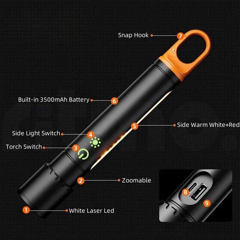 Ritmo فلاشلايت ريتمو LED القابل لإعادة الشحن عالي اللمعان يمكن شحنه أيضًا بواسطة بنك الطاقة أضواء فلاش الأكثر سطوعًا للطوارئ والتخييم ضوء جانبي قابل للتكبير عدسات متعددة الألوان فلاشلايت للمشي في الطبيعة - Image 2