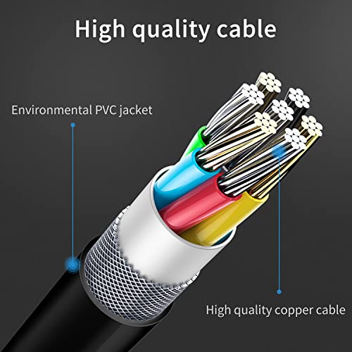 Poyiccot RCA Splitter - Male to Male Cable, Y Splitter 1 to 2 RCA Male Stereo Audio Subwoofer Cable - 25cm/10inch - Image 5