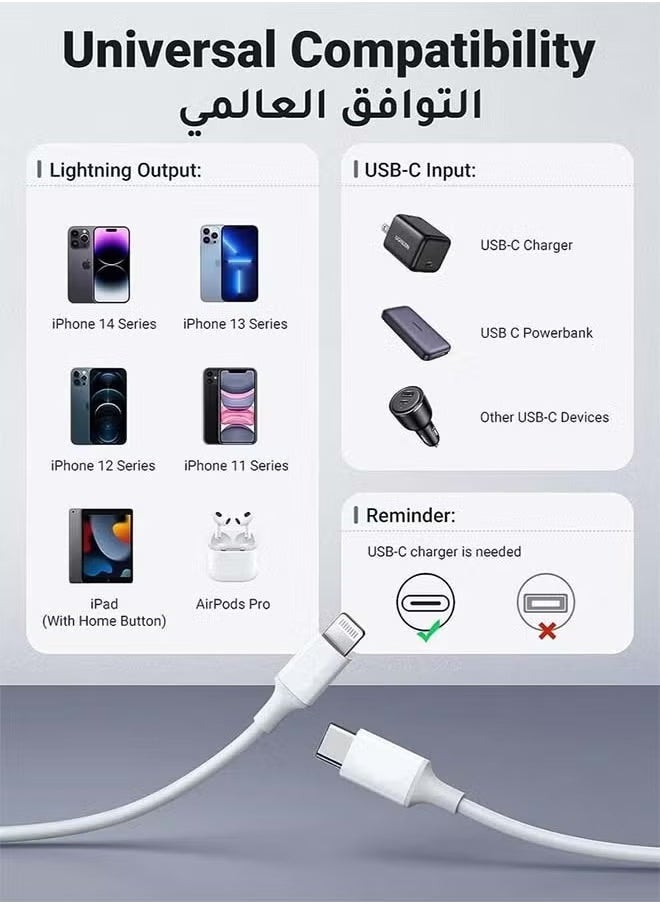 كابل شاحن آبل آي فون 2M[MFi معتمد]USB C إلى كابل الصباقة طاقة الشحن السريعة PD 20W كابل آي فون لـ iPhone 14/14 Pro/14 Plus/14 Pro Max, iPad Pro, iPhone 8-13 all series - pzsku/Z78294C7B1FEC95E42CBAZ/45/_/1739964035/457624fe-260c-4d5a-9c01-dc397c58eccb