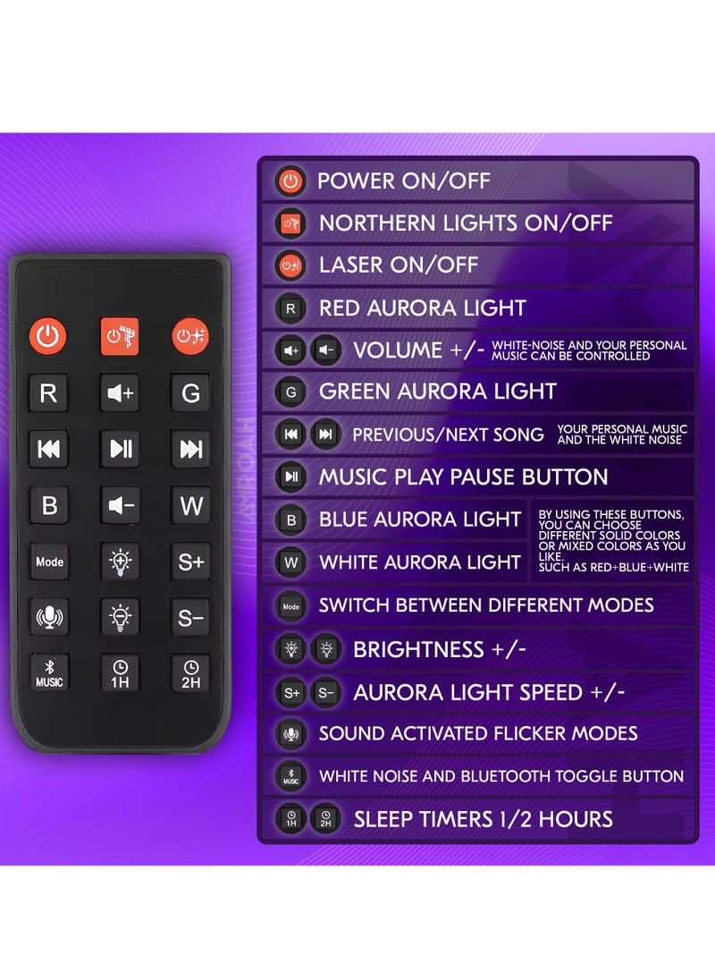 AMROAH - Galaxy Projector, Star Projector Built-in Bluetooth Speaker Remote Control 360°Adjustable Design Night Light Projector for Kids Adults White Noise Aurora Projector for Home Decor/Relaxation/Music/Gift - Image 1