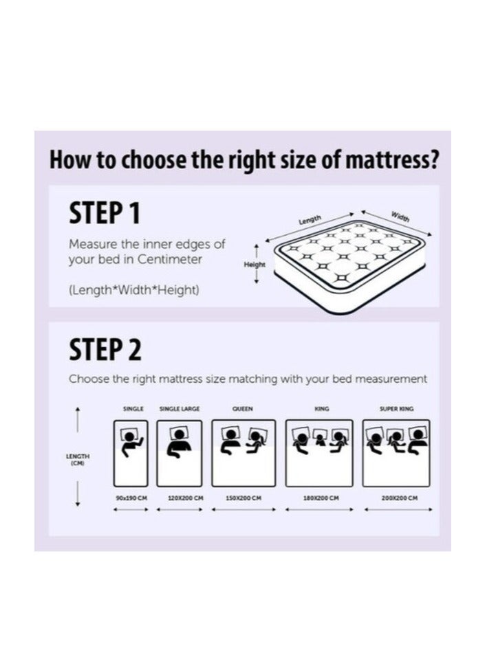 بروماس مرتبة طبية مريحة من سولشا فيرنتشر مقاس أطفال 70x140x7 سم - Image 4