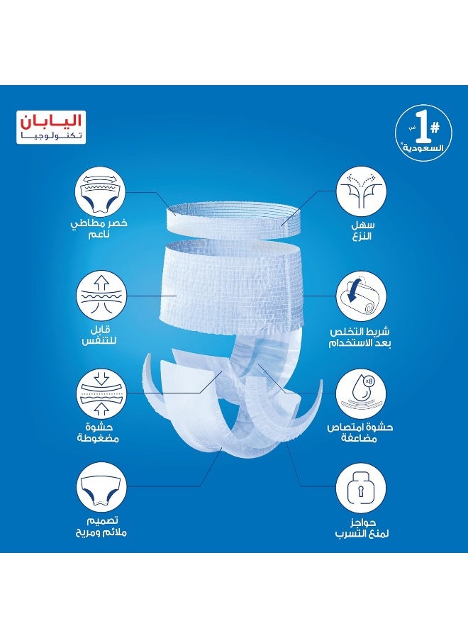 Lifree حفاضات للبالغين كولوت ماكس بروتكت صغير - 1 × 20 عبوة - Image 5