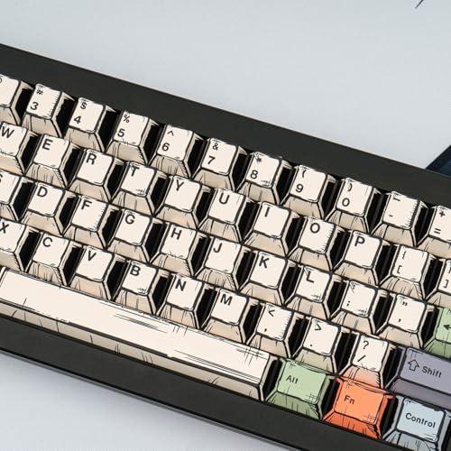 GEKUCAP 150 Keys PBT Keycaps, Japanese Manga Style Keycaps Cherry Profile, Dye Sublimation Custom Key caps for 60% 65% 75% 100% Cherry MX Mechanical Keyboard - Image 5