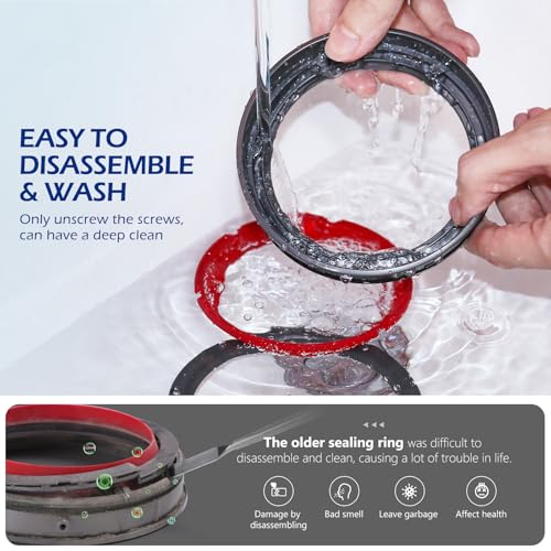 Kuflant Upgraded Dust Bin Sealing Ring Compatible with Dyson V11 V15 Gen5 SV14 SV15 SV22 Vacuum Cleaner, Bin Sealing Ring Assembly Compatible with Dyson V11 V15 Gen5 Canister - Image 5