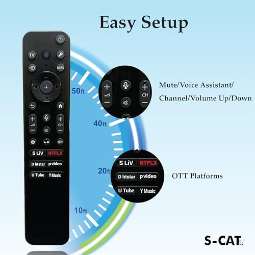 S-CAT Compatible with Sony Tx811d Bravia TV Remote with Voice Command Suitable for A80L A83L A84L X75L X74L X90L X95L 85X80L 85X95L Series Smart 4K OLED Televison - Contact Customer Care for Order - Image 5