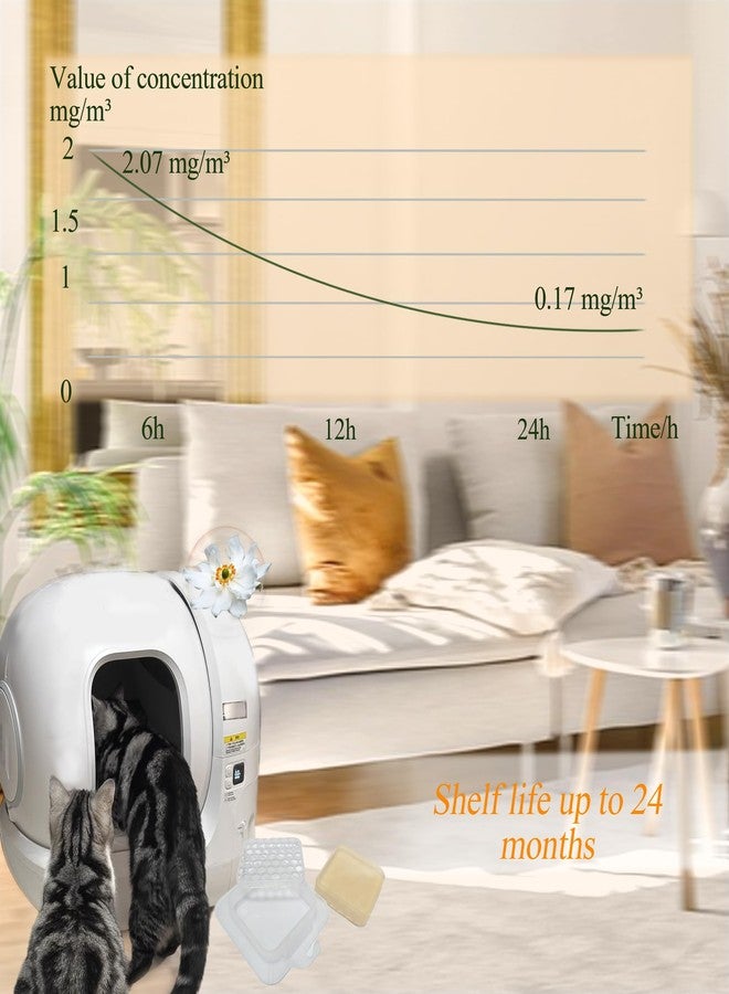 PurifyLogix 6 Pack Pet Odor Eliminator N50+ For Puramax Self-Cleaning Cat Litter Box, Cat Toilet Odor Control, with hook Cat Toilet Odor Control for Most Other Automatic Litter Box (Regular) - Image 4