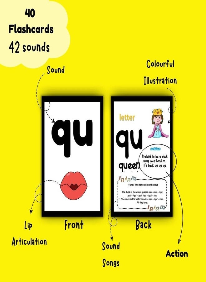 EDUSTAR 42 Phonics Sound Flashcards | Complete Sound Coverage | Sound-to-Letter Clarity | Mouth Position Visuals - Image 2