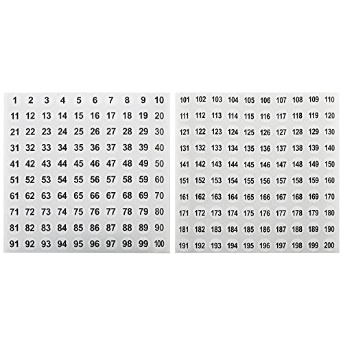 Ruiwaer Vinyl Number Sticker 1-200, White on Black, 20 Sheets, 0.4 Inch Round, Self-Adhesive, Waterproof, Indoor Use, 2000 Pieces in Total - Image 1