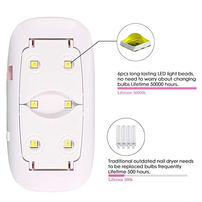 SNOOGG 6W UV Light for use as Nail Polish Drayer UV Resin Art and excellent for making jewellery project - Image 4