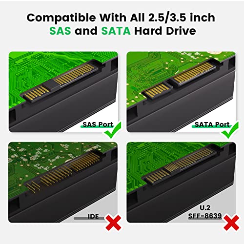 INDMEM SAS to USB 3.0 Enclosure, SAS Hard Drive Adapter Reader Converter for 2.5/3.5inch SSD HDD,SAS Hard Disk Docking Station with 12V 2A Power Supply 10Gbps,Up to 18TB - Image 3