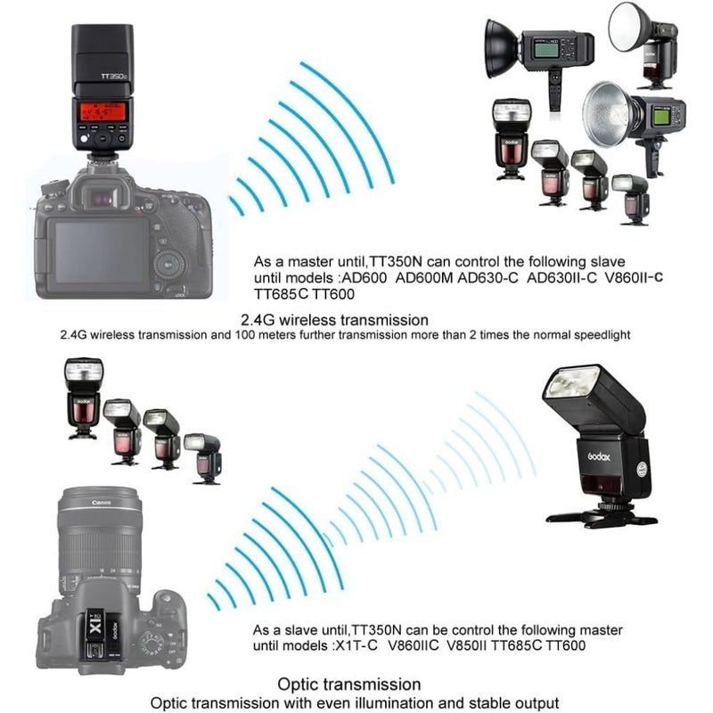 TT350C Speedlight For Canon TTL HSS, 2.4G GN36 Mini Camera Flash Speedlite HSS 1/8000s, Approx.210 Full Power Flashes, 0.1-2.2s Recycle Time, External Speedlite for Canon Camera - Image 5