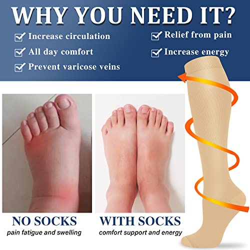 Sooverki Compression Socks for Women and Men Circulation (3 Pairs) is Best Support for Running Athletic Cycling Hiking - Image 2