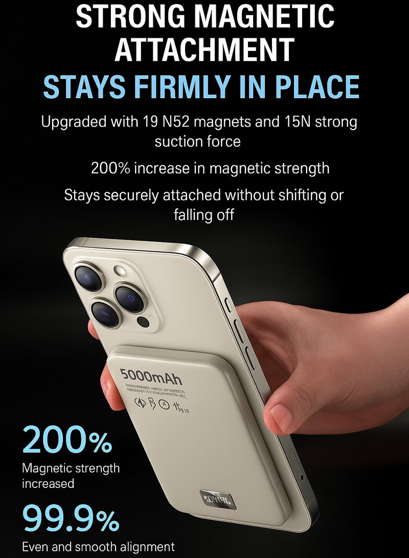 Magnetic Wireless Power Bank 5000mAh – Slim Design, Type-C Input, Compatible with iPhone - Image 3