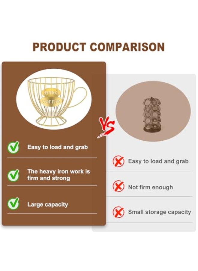 Nadrab 1PCS Coffee Pod Holder for Counter, Large Capacity Black Wire Coffee Pod Storage, Large Capacity Cup Holder, Modern Coffee Basket Decor for Kitchen Countertop Espresso Capsules - Image 4