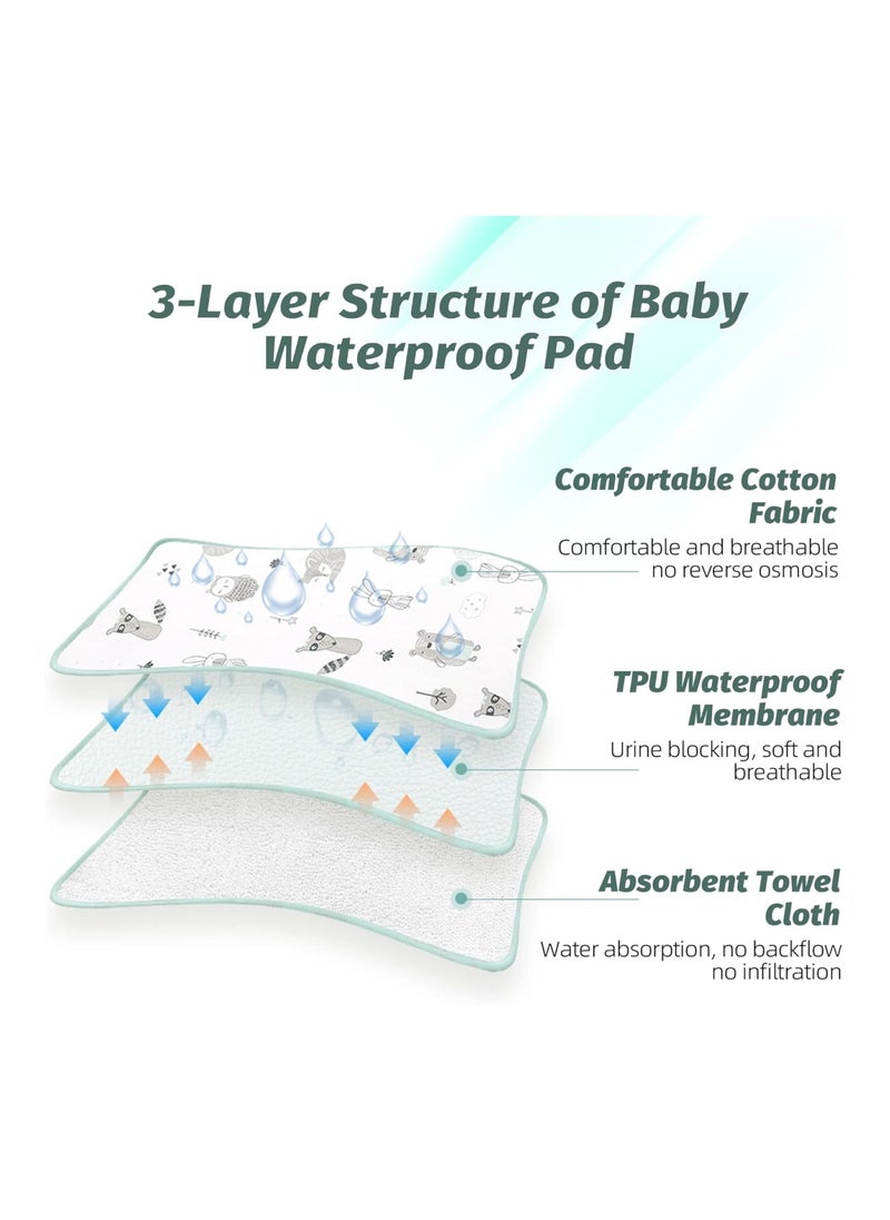 LAT LEE AND TOWN 2 Piece Diaper Changing Pad Soft Cotton Waterproof Baby Changing Pad Liners Portable Changing Mat (L, White)  - Image 4