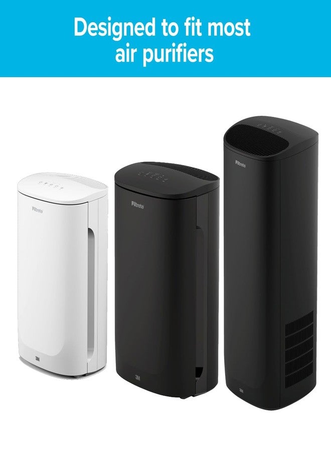 Filtrete Odor Defense Carbon Prefilter for Air Purifier, 2-Pack, Cut to fit most air purifiers - Image 3