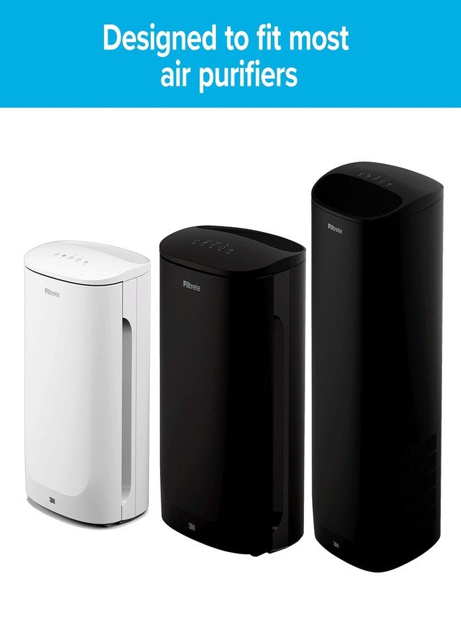 Filtrete Odor Defense Carbon Prefilter for Air Purifier, 2-Pack, Cut to fit most air purifiers - Image 2