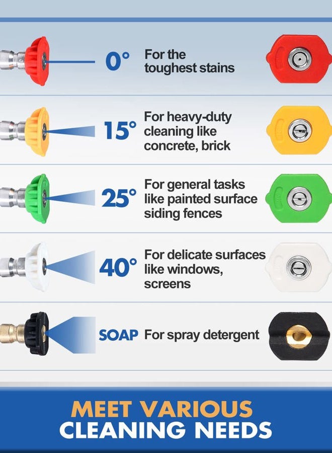 TOOLCY Pressure Washer Nozzle Tips, 4.5 Orifice, Design Up to 5000 PSI, Multiple Degrees, for Hot and Cold Water Use, Universal 1/4 inch Quick Connect, Replacement Nozzles for Power Washer (Set of 5) - Image 5