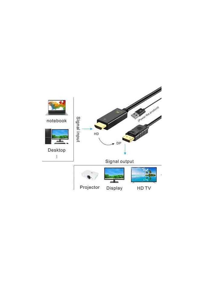 Terabyte HD/M+USB 2.0/Male TO DP/Male CABLE 4k  - Image 2