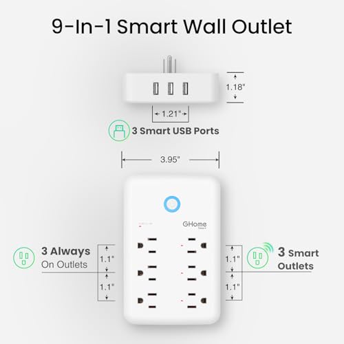 GHome Smart Plug Outlet Extender, USB Wall Charger with 3 Individual Smart Outlets and 3 Smart USB Ports, Works with Alexa Google Home, Surge Protector Plug Extender for APP Control,15A/1800W - Image 5
