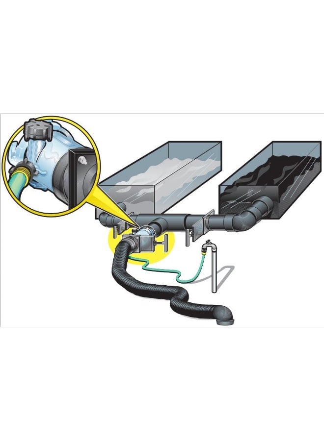 Camco Camco Dual Flush Pro Camper/RV Holding Tank Rinser  - Image 3