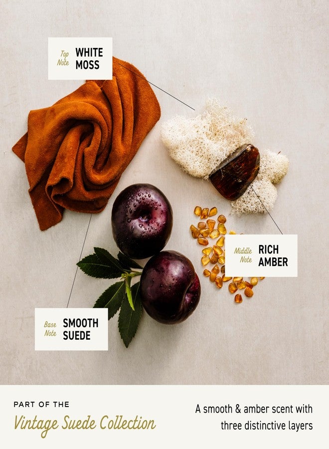 Cremo Rich-Lathering Vintage Suede Body Wash for Men, 32 Fl Oz (Pack of 2 - Image 3