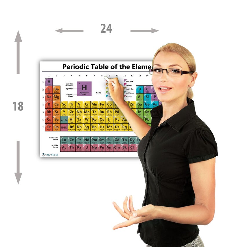 Young N Refined Periodic table science poster LARGE LAMINATED chart teaching elements white classroom decoration premium educators atomic number guide 2025 up to date (18x24) Young N Refined - Image 3