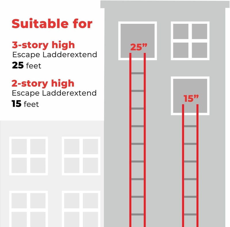 SHAREWIN Portable Fire Ladder 2 Story Emergency Escape Ladder 15 Ft with Wide Steps V Center Support - Image 2