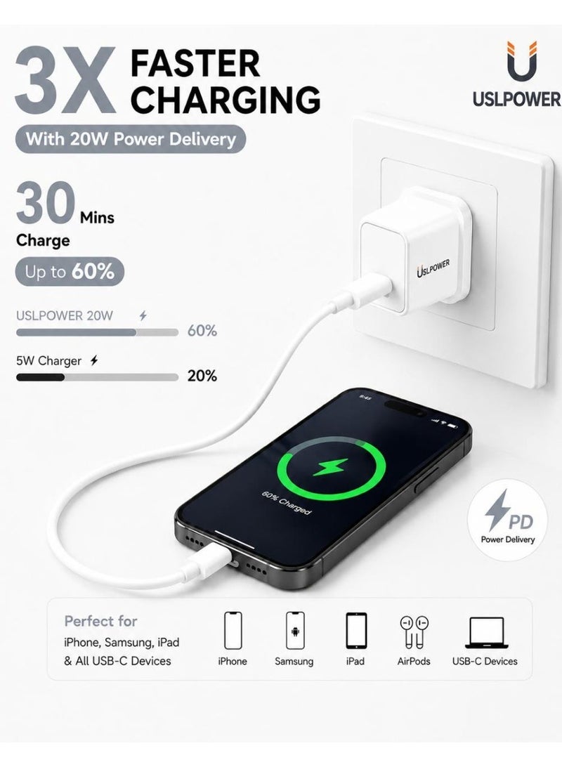 USLPOWER 20W USB-C PD GaN Fast Charger, Type-C Wall Power Adapter UK Plug for iPhone 16/15/14/13/12, iPad, Samsung & USB-C Devices - Image 2