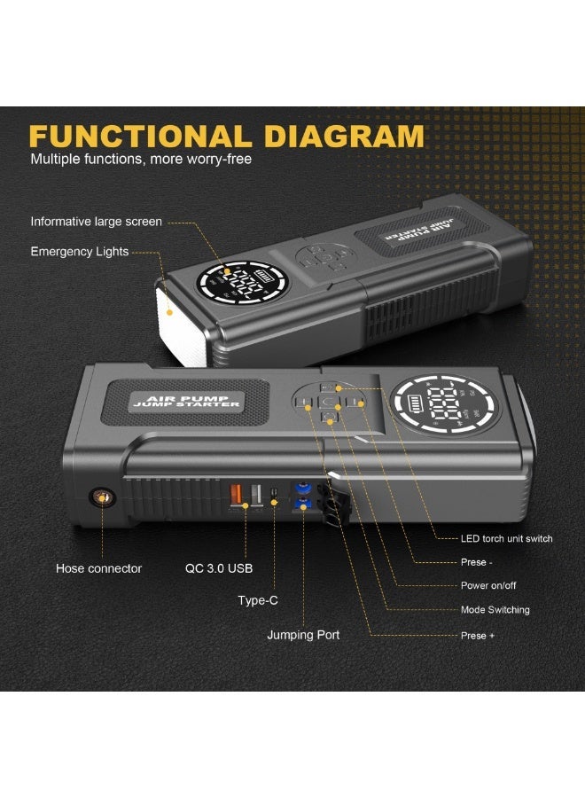 الحلم هذا الجهاز اللاسلكي المحمول لتشغيل طوارئ السيارات، يعمل ببطارية، وهو منفاخ إطارات، وضاغط هواء، وينفخ الإطارات بسهولة. كما أنه مزود بشاشة LED، ومصباح يدوي، وبنك طاقة، وسعة تخزين كبيرة. - Image 2