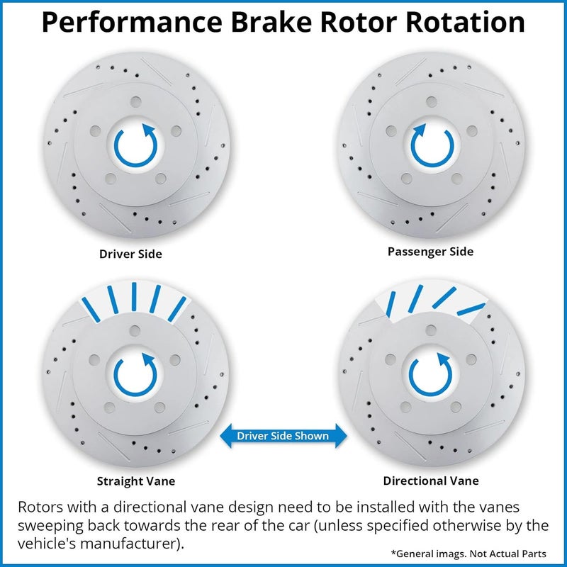 TRQ Rear Performance Brake Rotors Set Vented Premium G-Coated Cross Drilled & Slotted Compatible with 2001-2003 BMW 525i 1997-2000 528i 530i 1997-2003 540i - Image 3