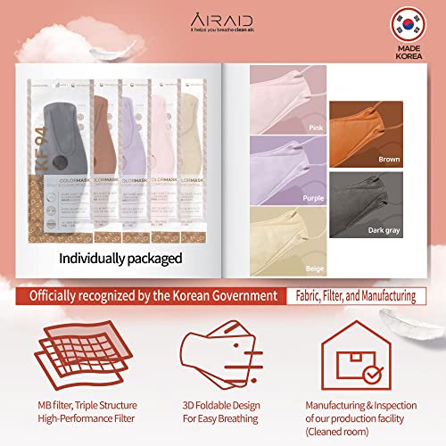 AIRAID-KF94 [Individually Wrapped] - Made in Korea, 3D Multicolor Packs, Face Protective Mask, Adult and Older Teens (Multicolor-10P) - Image 2