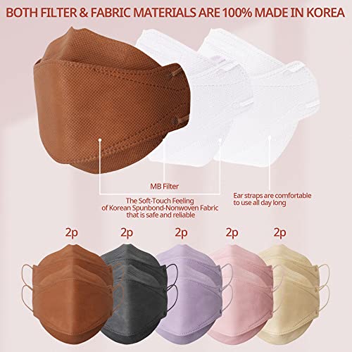 AIRAID-KF94 [Individually Wrapped] - Made in Korea, 3D Multicolor Packs, Face Protective Mask, Adult and Older Teens (Multicolor-10P) - Image 3