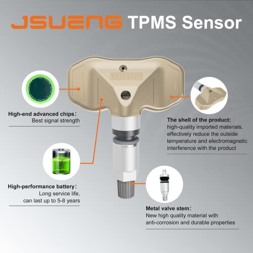 Jsueng TPMS Sensor for GM,Tire Pressure Monitoring System Sensor TPMS Replacement for GM Chevrolet Chevy GMC Cadillac,TPMS Sensor Replaces#15114379 15122618 4-Pack - Image 4
