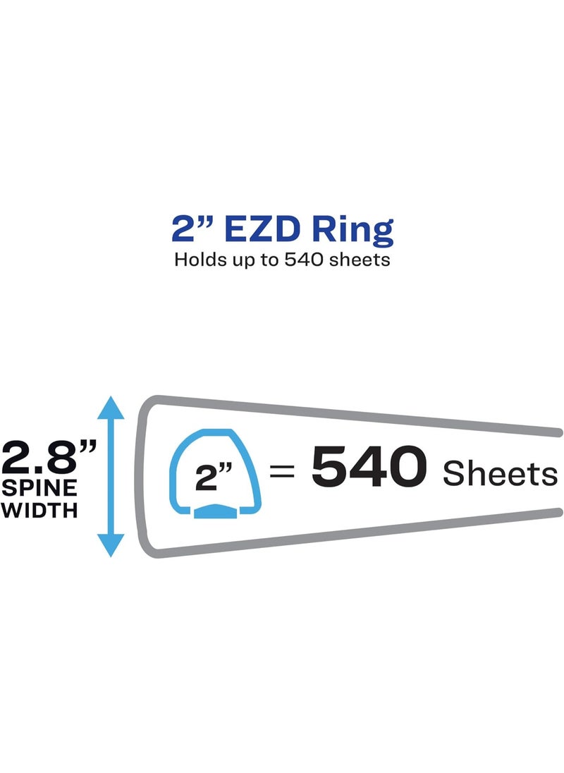AVERY Avery Durable Clear View 3 Ring Binders, 2 Inch EZD Rings, 1 White Binder (09501)  - Image 1
