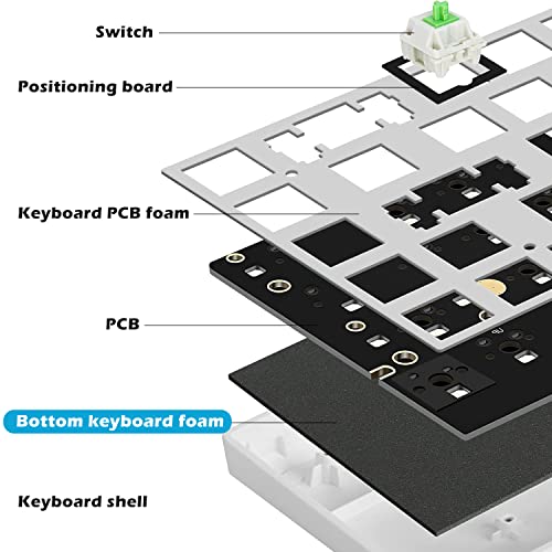 HONKID Keyboard Foam, Sound Dampening Foam for Mechanical Keyboard Bottom, Made of LE-20 Poron, Black (H 3mm) - Image 4