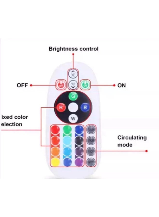 RGB Clip-on Light，Comes with 3M cable. IP65 waterproof rating. Suitable for indoor/outdoor passageways, terraces, lawns, courtyards, walkways, billboards.（16 color，1Pack） - Image 3