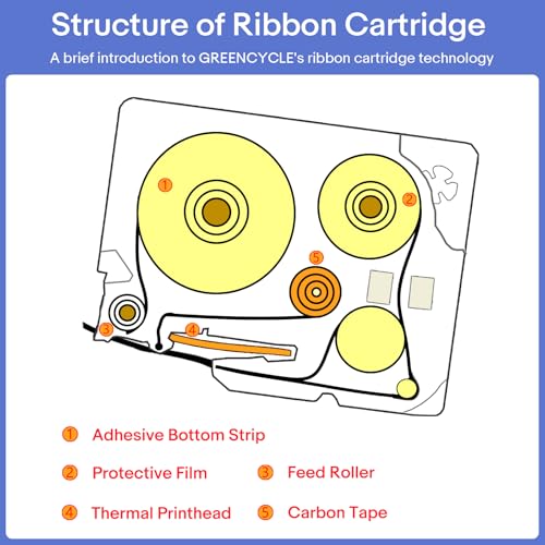 GREENCYCLE TZe-155 White on Clear Label Tape Compatible for Brother P-Touch Label Maker TZe TZ Tape TZe-155 TZ-155 24mm 0.94 Laminated Clear for PT-D600 D610BT P700 P750W, 3 Pack - Image 2