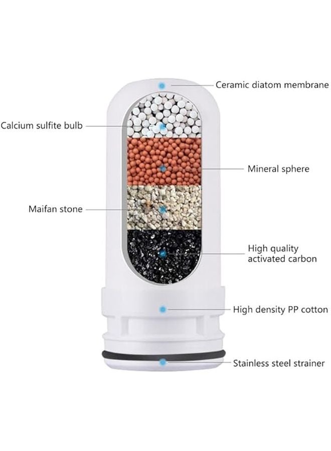 4 قطع من خراطيش مرشح صنبور المياه الخزفي لإزالة الكلورة والتطهير - Image 3