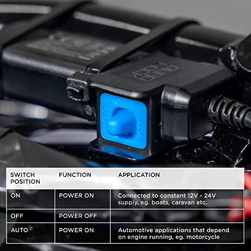 Quad Lock Waterproof 12V to USB Smart Adaptor for Motorcycles, Boats, caravans - Image 2