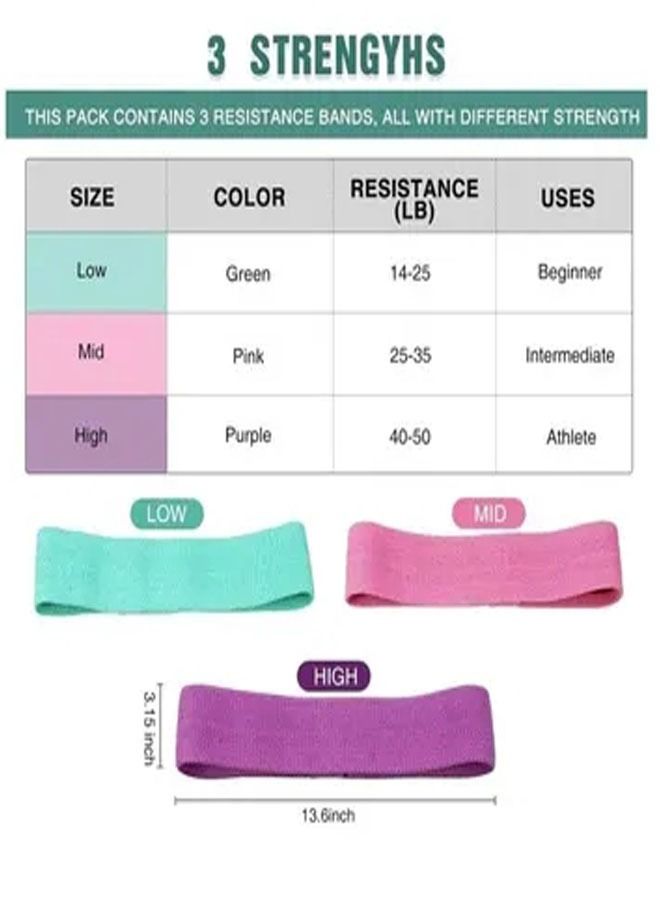 ZCM-HAPPY 3-Piece Workout Exercise Bands - Image 4