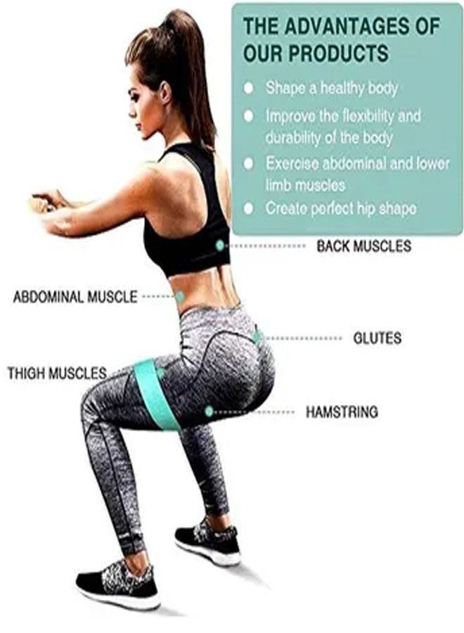ZCM-HAPPY 3-Piece Workout Exercise Bands - Image 3