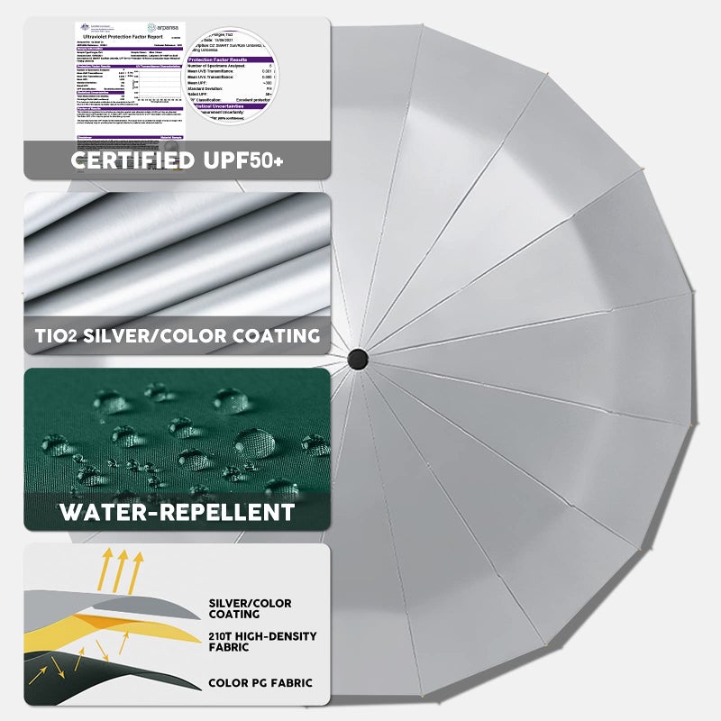 Sun/Rain Compact Umbrella, UPF 50 UV Protection 16 Fibreglass Ribs Super Windproof Folding Umbrella Parasol, Sun Blocking Travel Golf UV Umbrella - Image 4