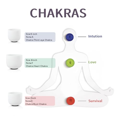 CVNC 432HZ 6"A Third-eye, 7"C Root, 8"F Heart Frosted Quartz Crystal Singing Bowl Chakra Set of 3 with Carry Case Bag for Sound Healing and Meditation - Image 5